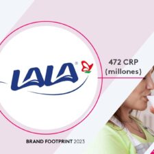 Lala, la segunda marca preferida por los consumidores mexicanos y la quinta, en Latinoamérica